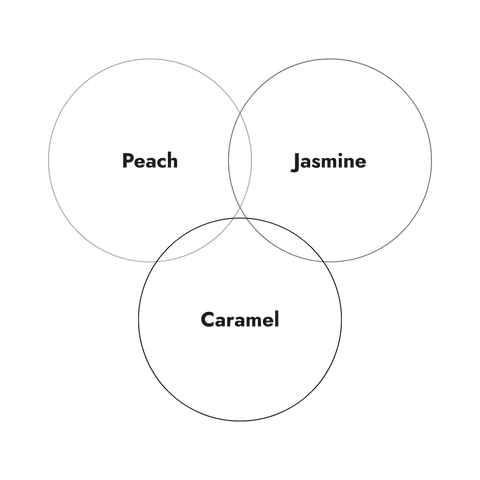 Pink Bourbon Decaffeinated 